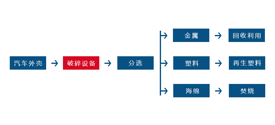 开元官方站网页版-开元（中国）
